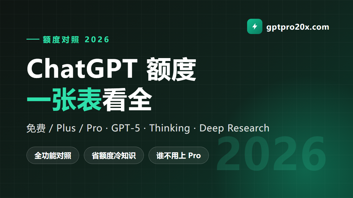 ChatGPT 各档位额度对照表 免费 Plus Pro 能用多少 2026